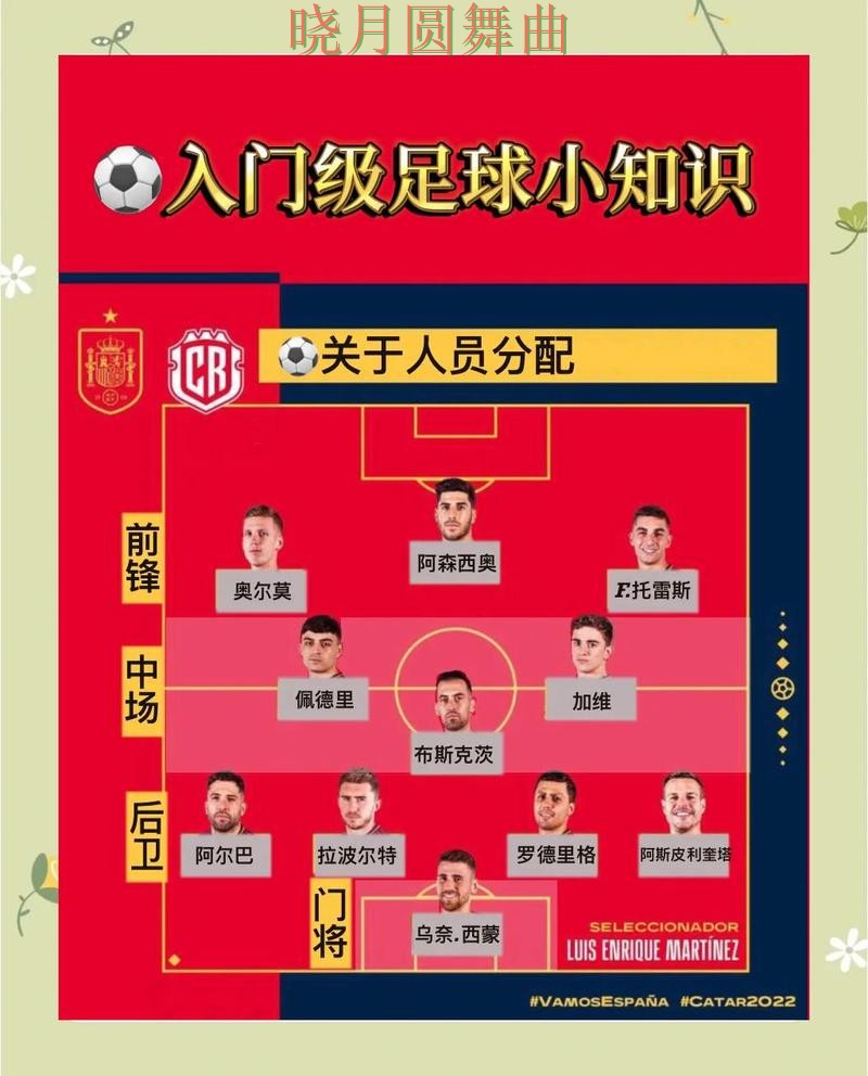 世界杯买球注册热门玩法适合哪些人完整教学 世界杯买球注册热门玩法适合哪些人完整教学