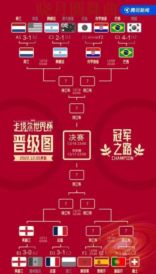 世界杯投注冷门比赛怎么看更准 世界杯投注冷门比赛怎么看更准