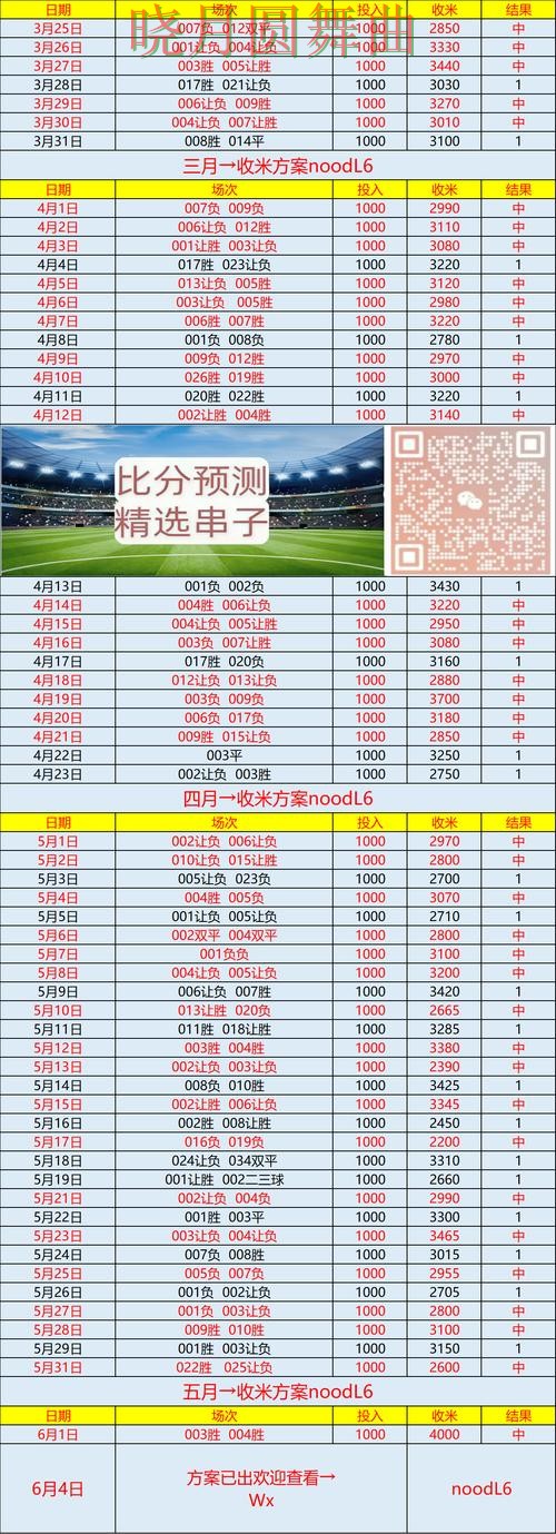 世界杯买球官网实时比分信息怎么看 详细教程整理 世界杯买球官网实时比分信息怎么看 详细教程整理